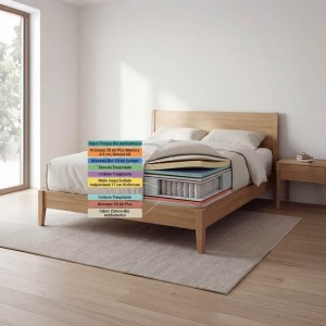 Tempo Cotone Bio, 700 molle + 4,5 CM memory , Boxato sfoderabile,9 zone,  livello 5. 